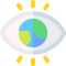 global-visibility